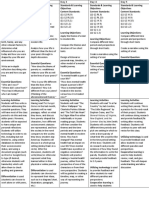 Project Narrative Calendar