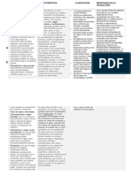 Algas Cuadro Comparativo