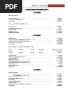 Franchise Accounting: Installment Method