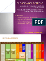 Tema 2.1. Iusnaturalismo Ingenuo Presocráticoarchivo