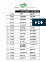 Greater Hyderabad Municipal Corporation Circles and Zones: SL - No. Circle No. Name of The Circle Name of The Zone