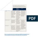 Resources/auditing Assurance/guide Understanding Audit Assurance - Pdf?la en