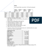 Management Accounting  