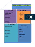 Micha Kgasi Subject Offerings