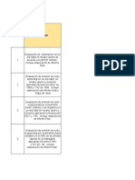 Cronograma Evaluaciones Higienicas