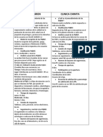 Cuadro Comparativo