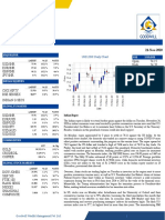 USD/INR Daily Chart