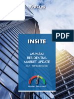 Insite: Mumbai Residential Market Update