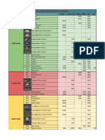 Salinan LifeAfter Guides