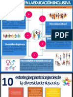 Infografías Flexibilidad Curricular