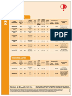 Long Oil Alkyds: Regd. Off.: Plot No. A-8, Marol Industrial Estate of MIDC, Cross Road B, Street No.5, Andheri (E)