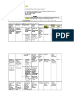 Annex 1 General Ta-Coaching Plan