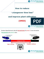 Quick Changeover Methodology - SMED - Overview - Awareness Session