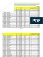 Odisha Neet Merit List