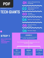 Roadmap To The Tech-Giants PDF