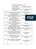 Registered Engineers Grade 3 - 2019