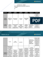 Cuadro Comparativo Electiva Paz.