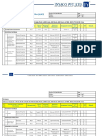 Common Quality Assurance Plan