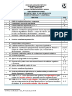 Tabla de Especificaciones Primer Examen Parcial II Precalculo