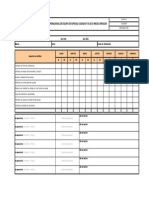 Verificación Preoperacional de Equipo de Especial Cuidado y o Alto Riesgo - Megger