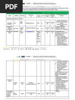 Datos de Los Docentes y Jefes de Practicas Que Desean Particicar en Capacitaciones de Pmesut Mas La Inscripción de Wilfredo Jilapa