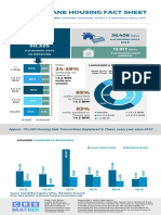 2020 May Thane Housing Fact Sheet CRE Matrix