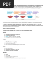 Extreme Programming (XP)