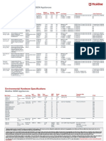 Specification Sheet: Mcafee Siem Appliances