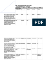 Krok 2 2002-2003 Pediatrics