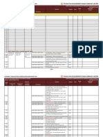 Contract Finalization Clarifications Response Log: Italian-Thai Development Public Company Limited