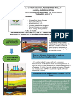 Proceso de Producción Ecología