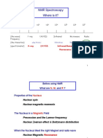 NMR Spectroscopy Where Is It?: Electronic Vibration Rotation Nuclear