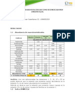 Fase 3 Comunidades Biológicas Como Bioindicadores Ambientales..