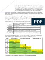 SBG Grading Policy