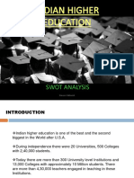 Swot Analysis: Naveen Yakkundi