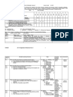 LIS 105 Organization of Information Sources I - Final