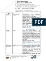 Individual Worksheet Accomplishment Report