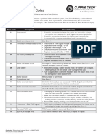 Eflow and IZIP LCD Error Codes PDF