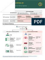 Must Know For COVID-19 Responders v2