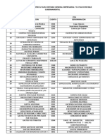 Cuadro Comparativo Entre El Plan Contable General Empresarial y El Plan Contable Gubernamental