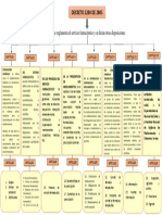 Tarea Mapa Conceptual.