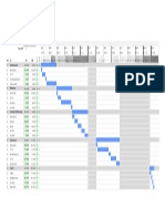 Gantt Chart TT-R 125