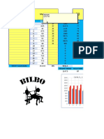 Progresion Bilbo V12