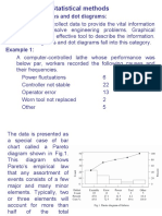 Statistical Methods: 1. Pareto Diagrams and Dot Diagrams