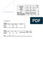 Example1 A B C SUM Sample Size Ss Mean Mean Variance S.D DF (MEAN-GM) 2 Sum of Squares (B/W) Sum of Squares (WH)