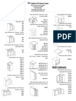 CSE Cabinet List