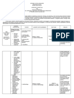 Course Plan Stem Pr2