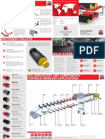 Rulmeca Scope of Products