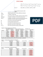 Part Load Curves