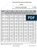 Tps Parli: Pay Fixation Arrears: Apr-2018 To Sep-2018